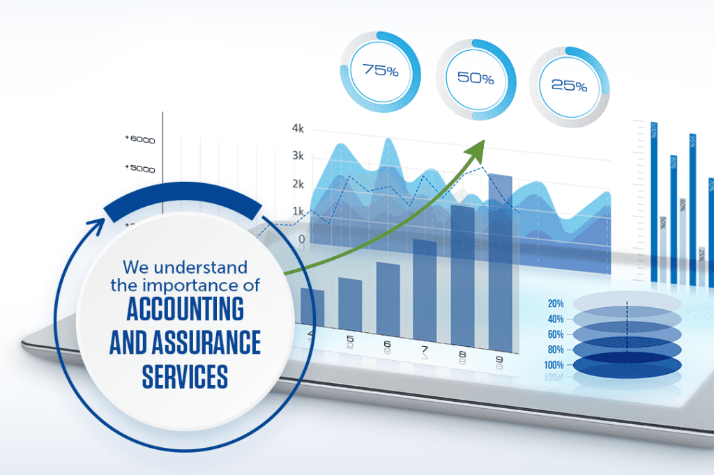 Accounting & Bookkeeping consulting firm